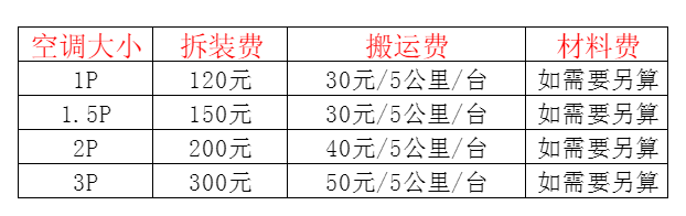 西区空调移机及费用电话在哪里找
